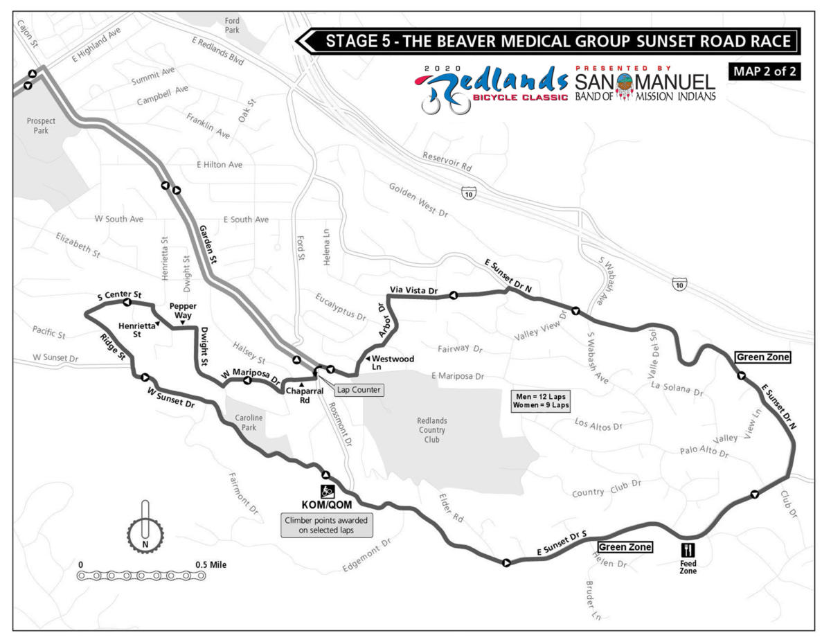 redlands classic bicycle race