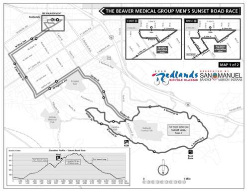 2020 Stage 5 - Men (Map 1 of 2)